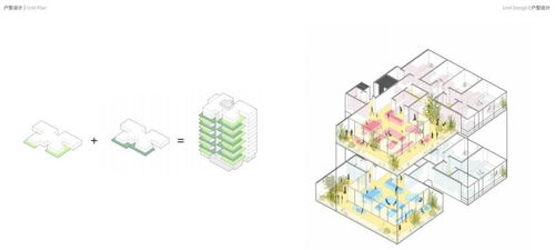 现代生态小高层洋房豪宅建筑方案设计